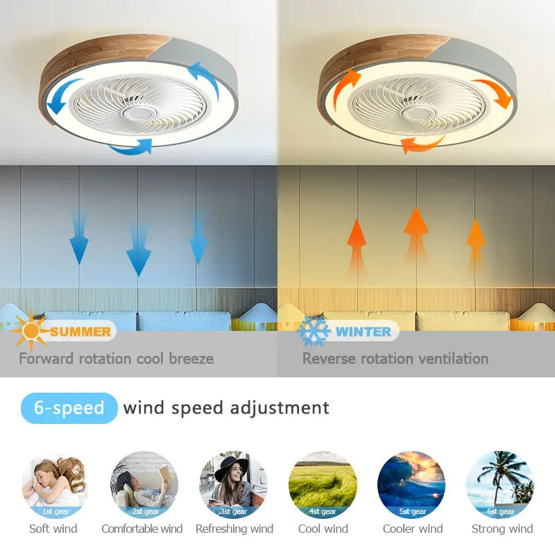 Modern Wood Ceiling Fans With LED Lights